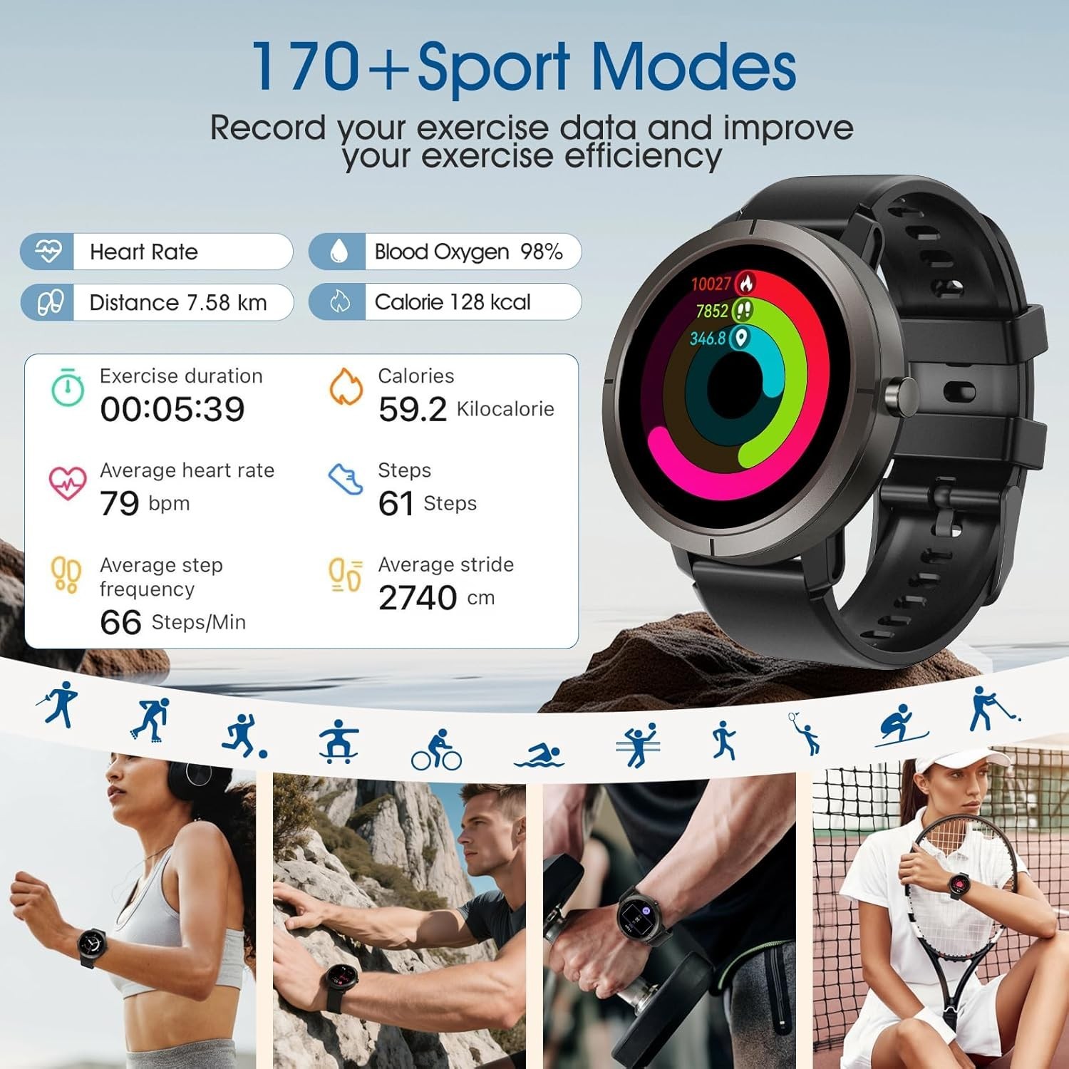 Montre connectée GPS MoriTech  - Women'S Fashion Retailers avis et prix