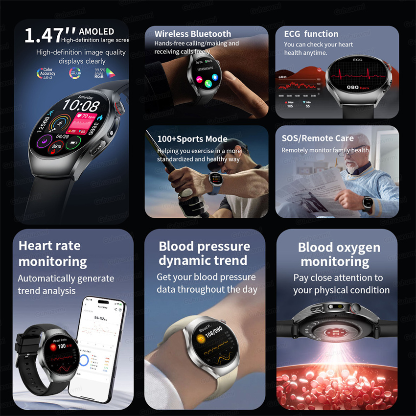 Nouvelle montre intelligente d - Women'S Fashion Retailers avis et prix