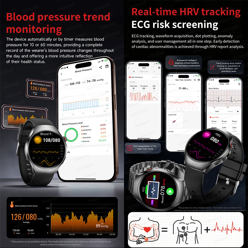 Nouvelle montre intelligente d - Women'S Fashion Retailers avis et prix